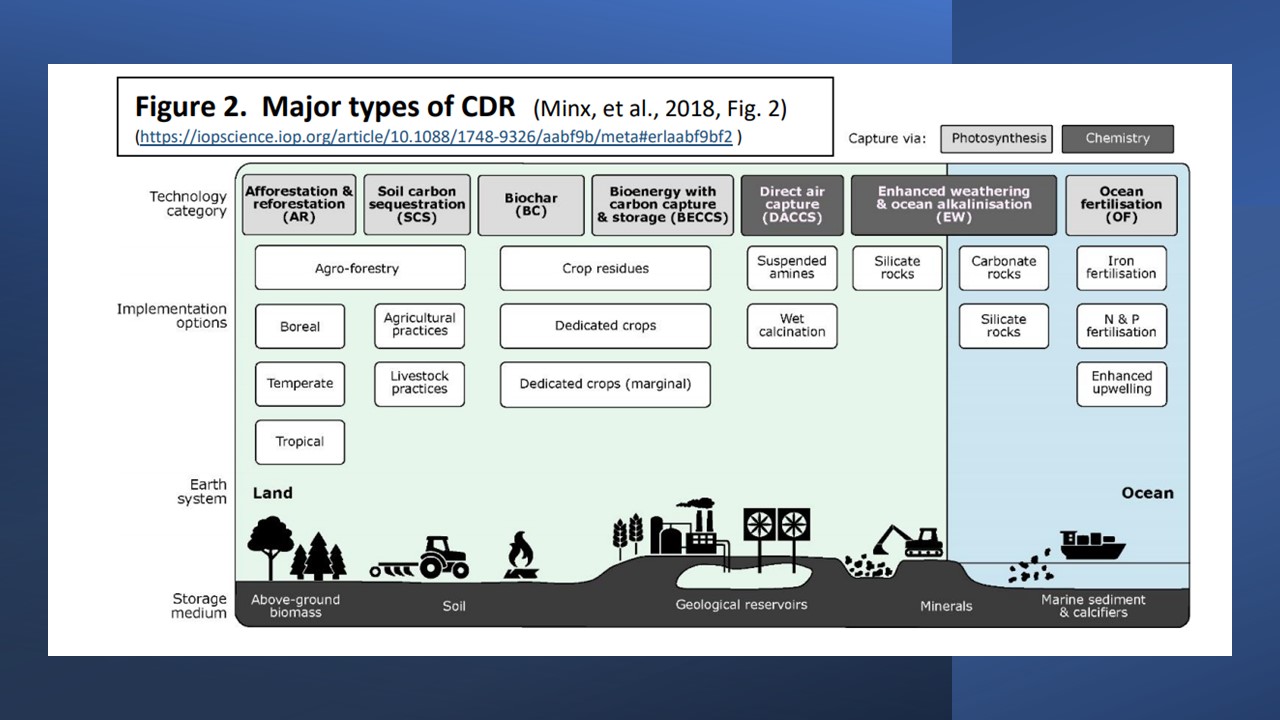 Slide62