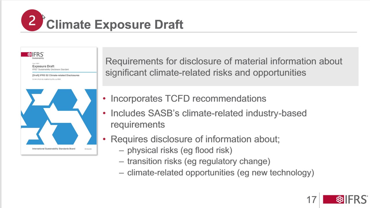 Slide24
