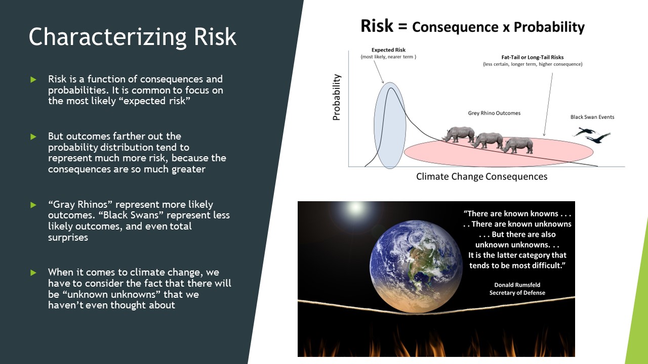 Slide23