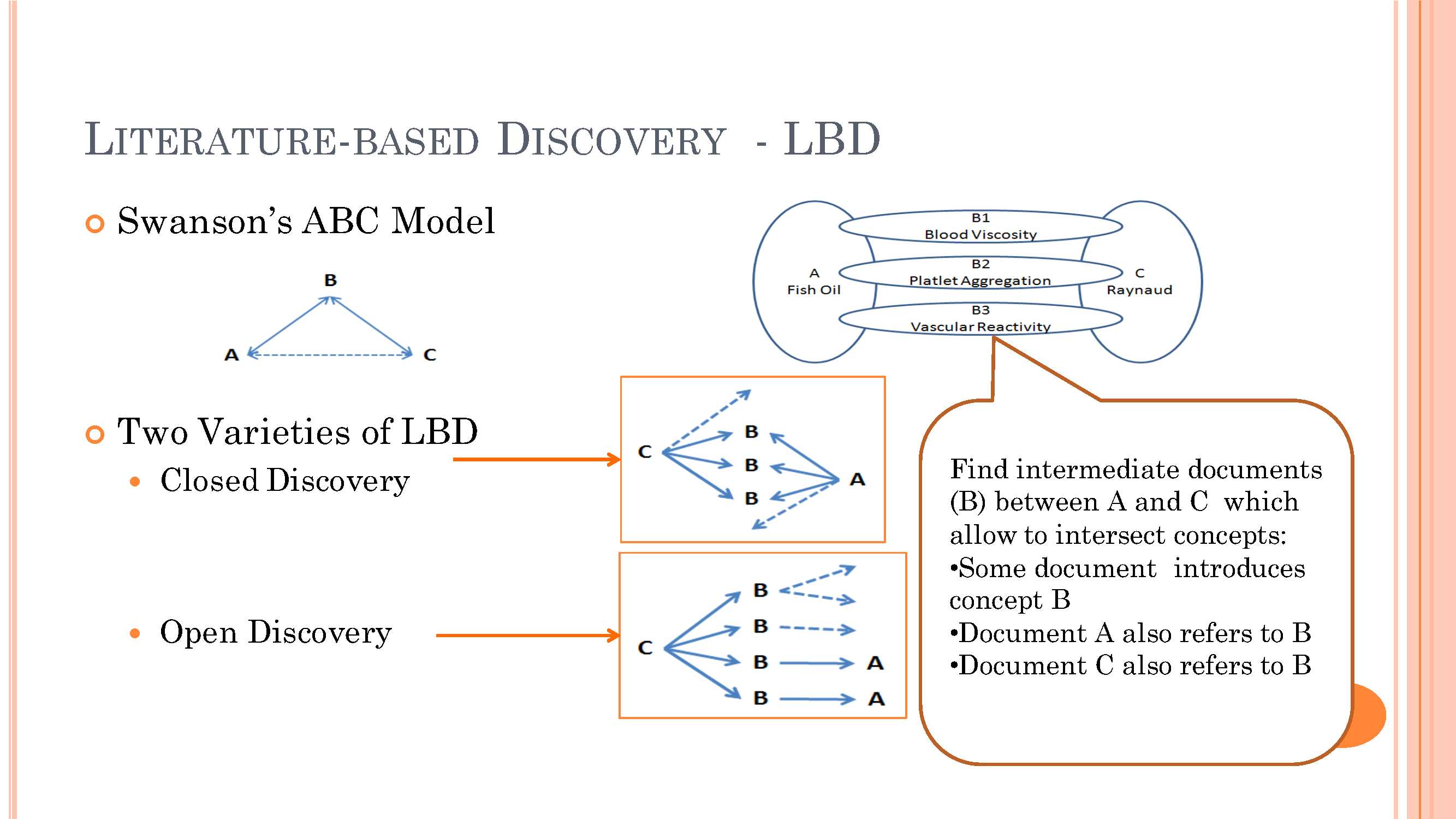 Literature Based Discovery_4