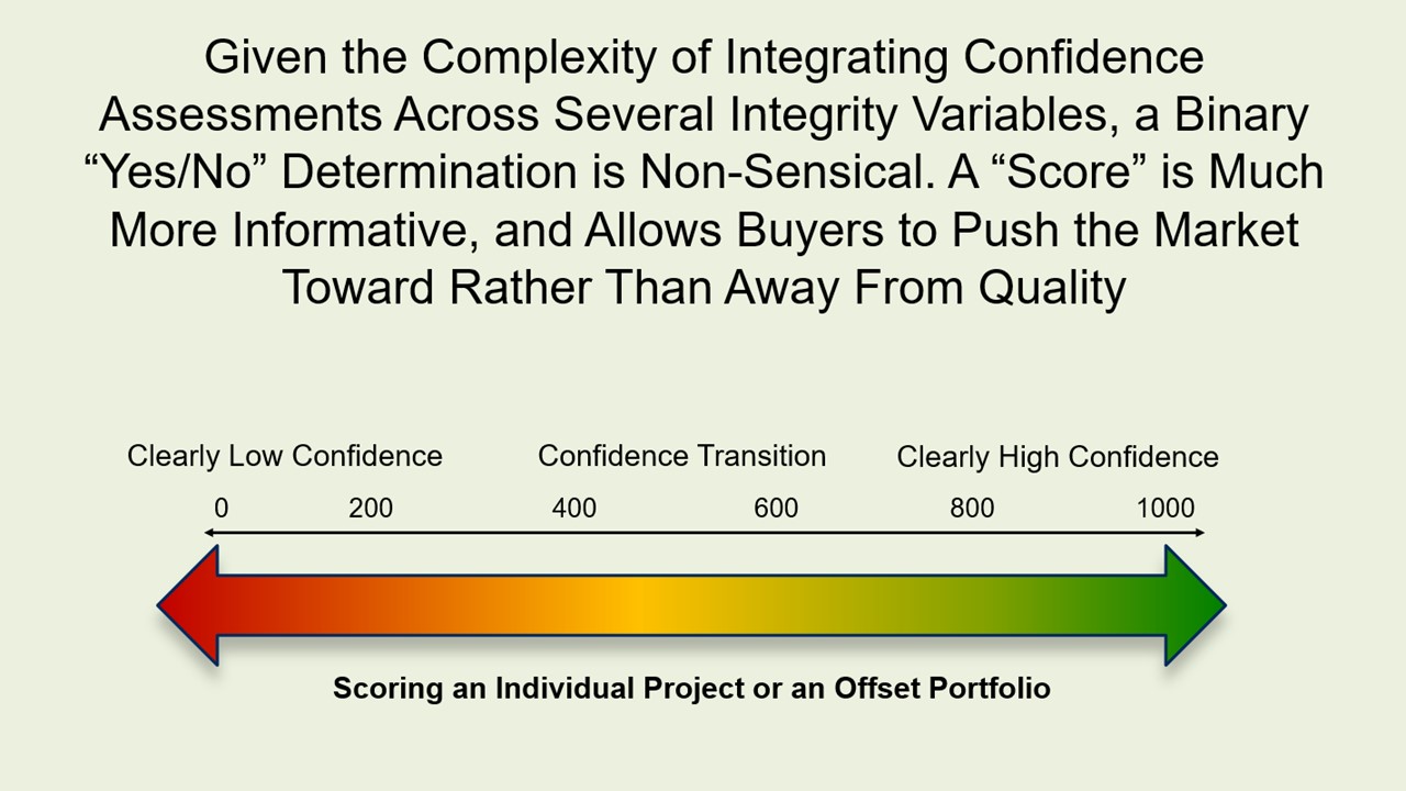 Slide61