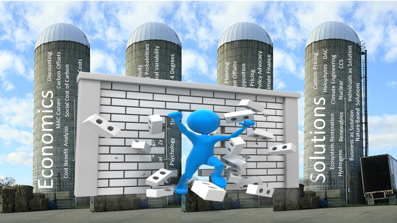 silos