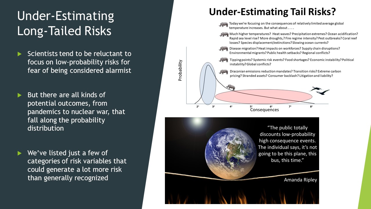 Slide28