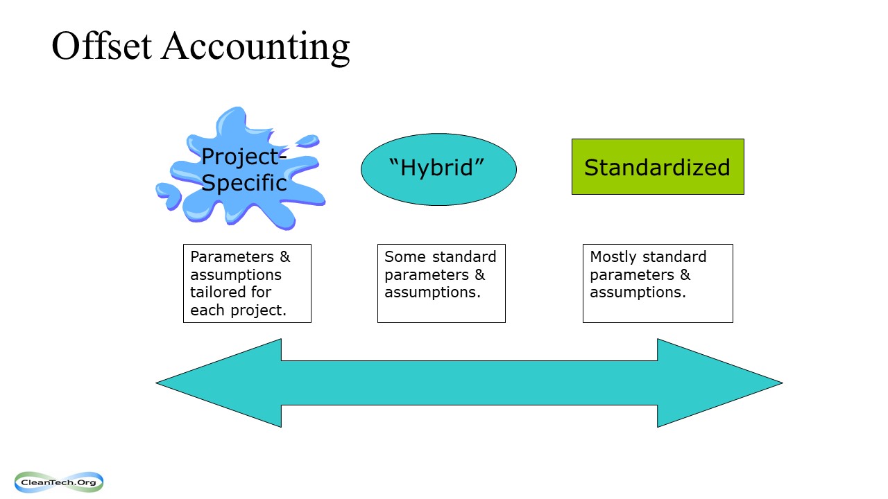Slide10