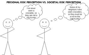 risk 7