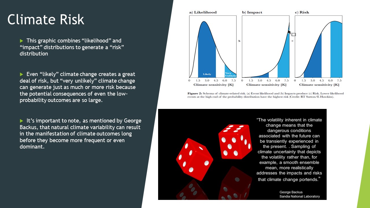 Slide14