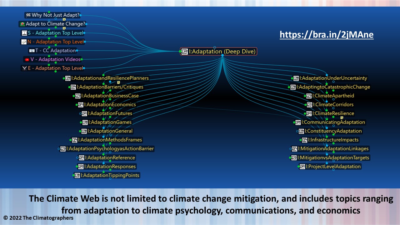 Slide22