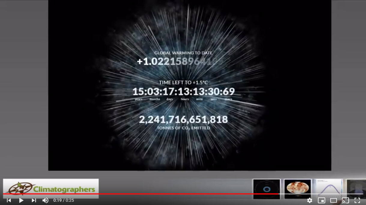 Animation - 1.5 Degree Countdown Clock