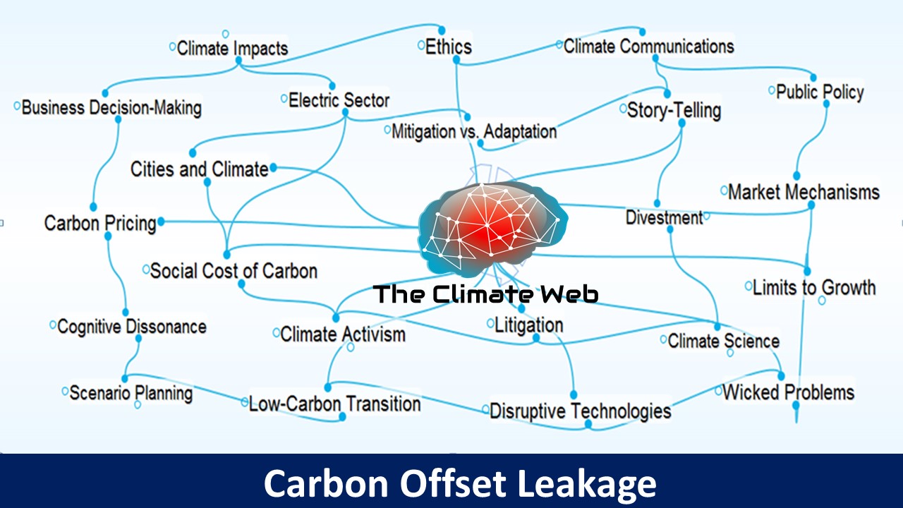 Slide6