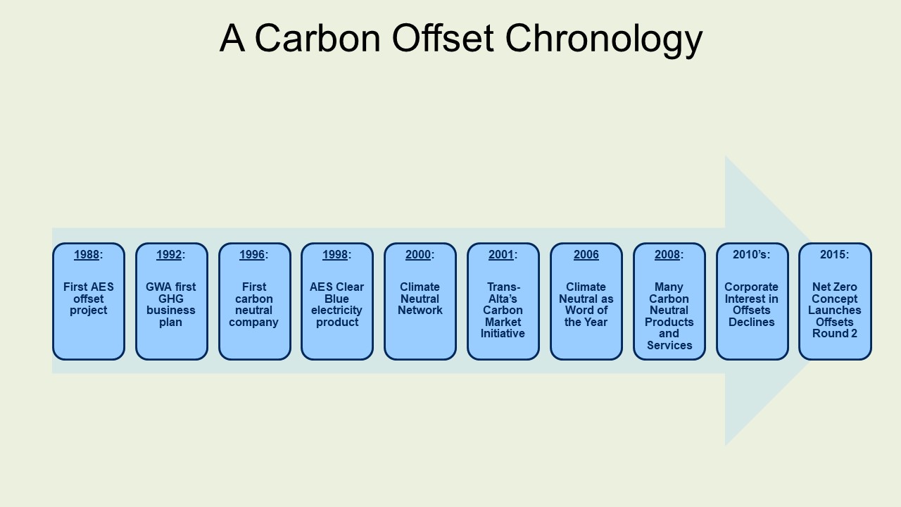 Slide377