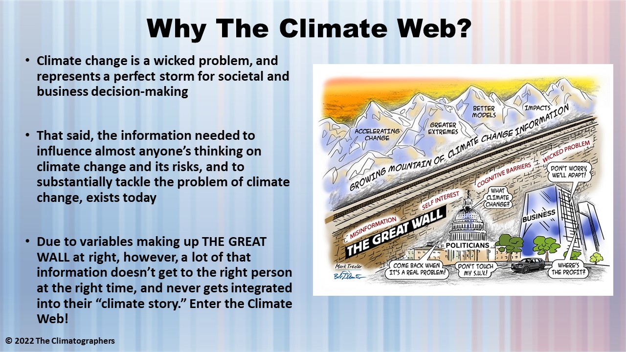 Slide2