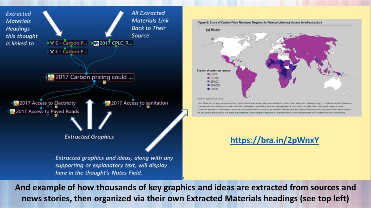 Slide25