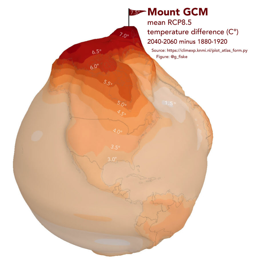 2019 Forecasted temperature change 2040-2060