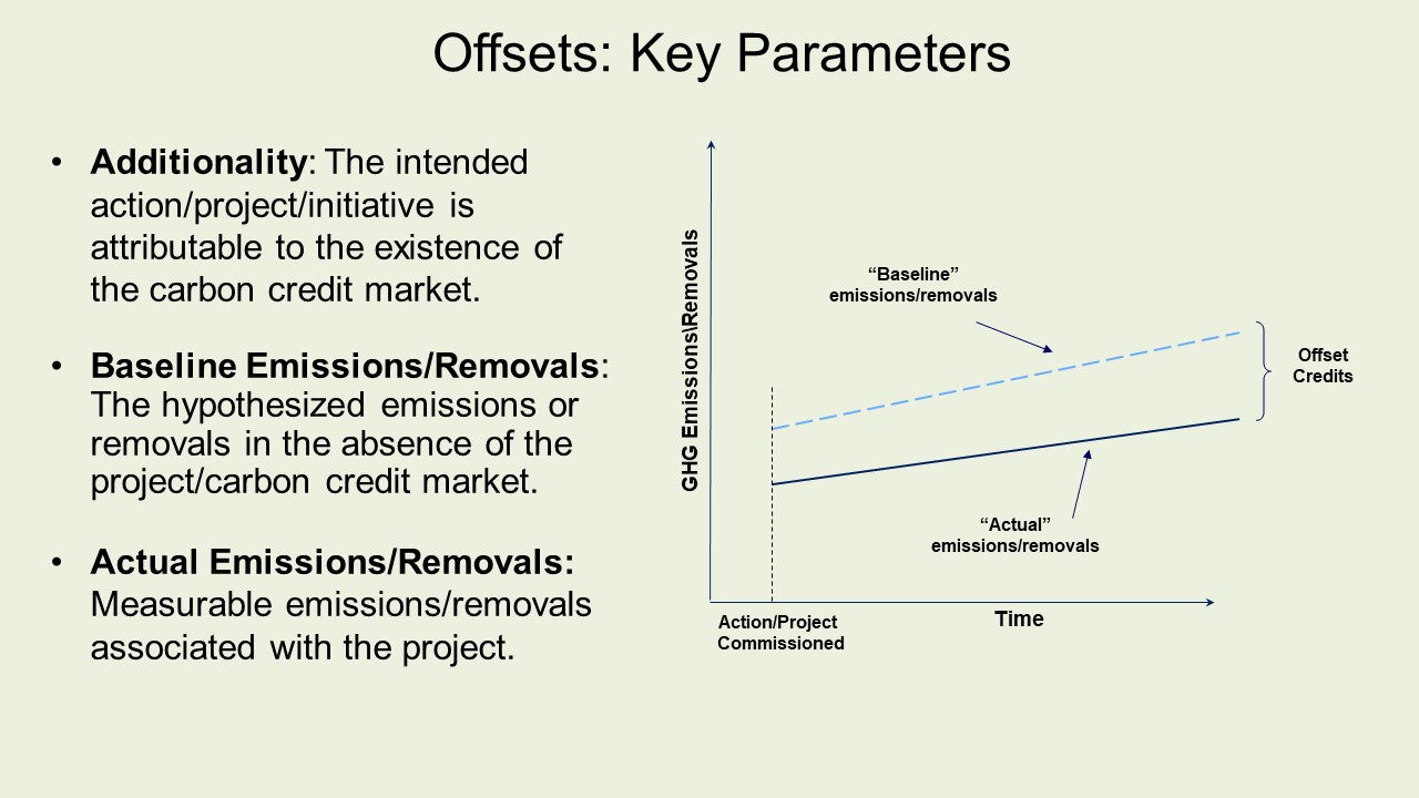Slide378