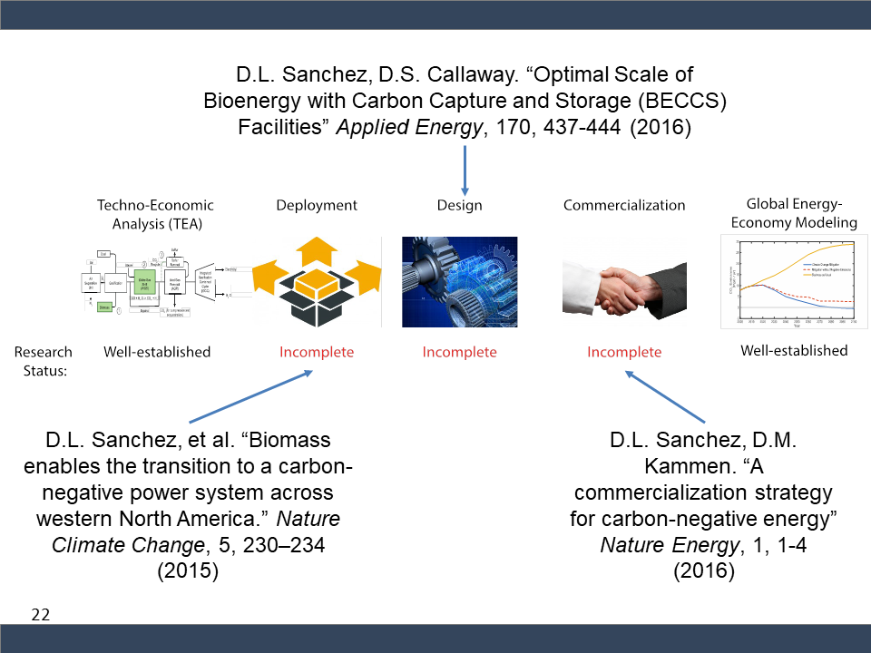 Slide22
