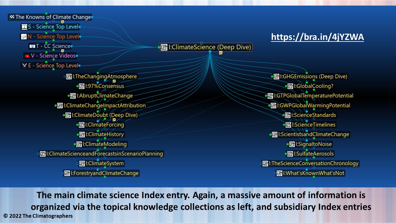 Slide21