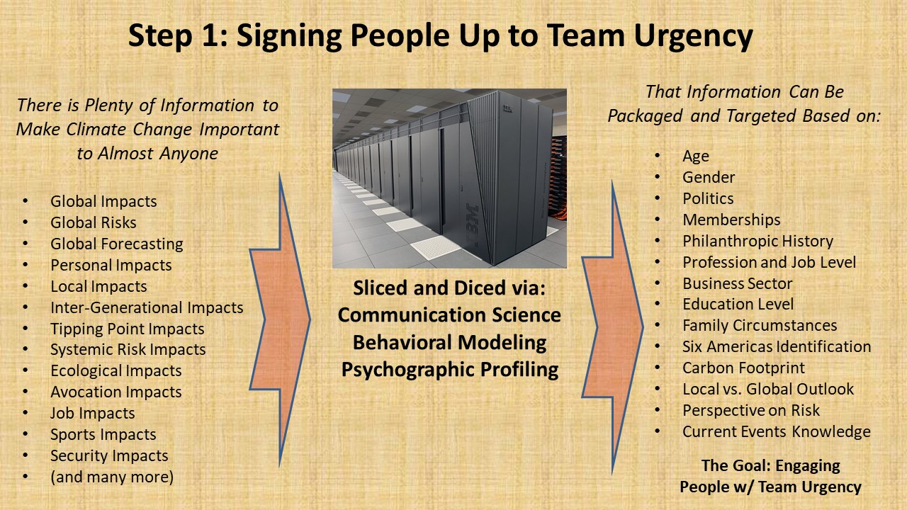 Slide42