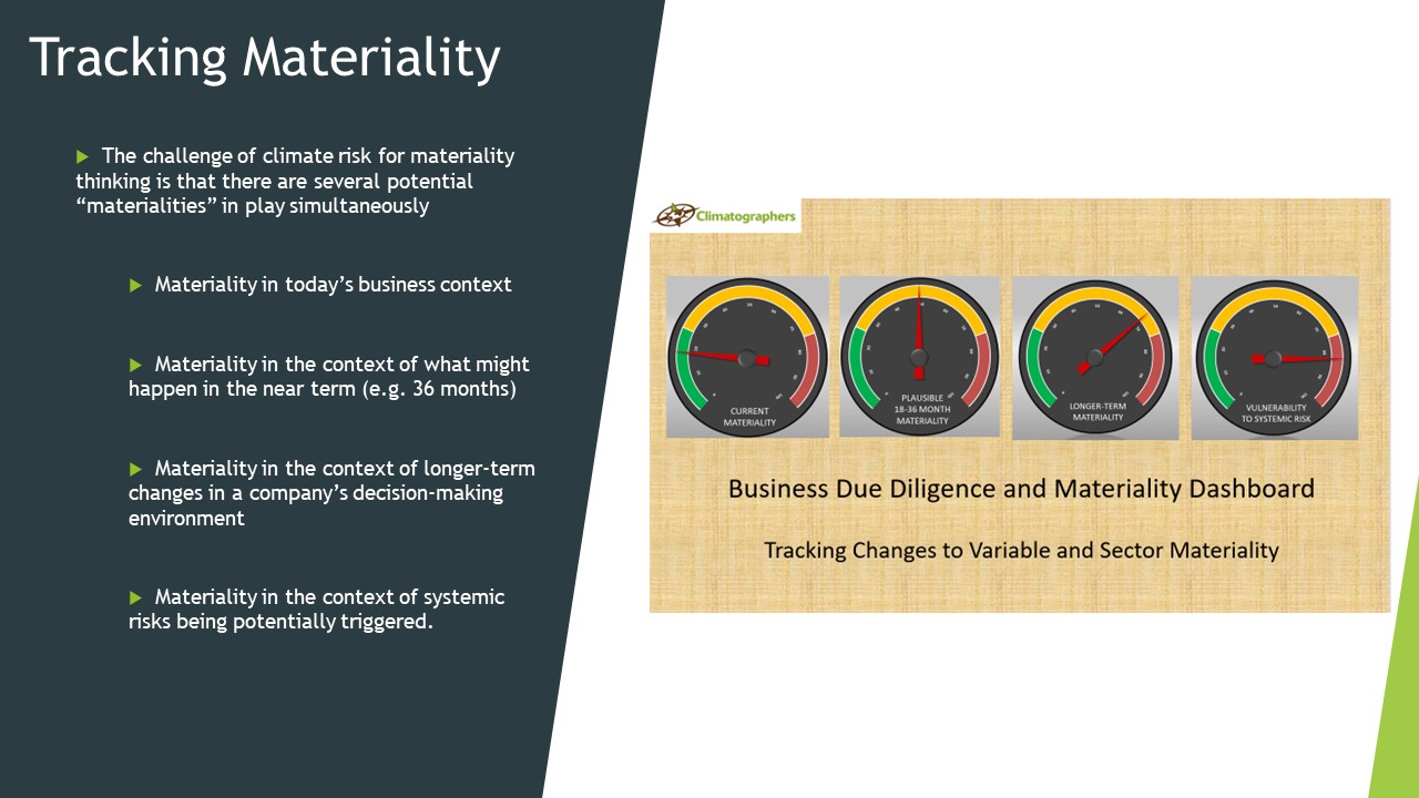Slide52