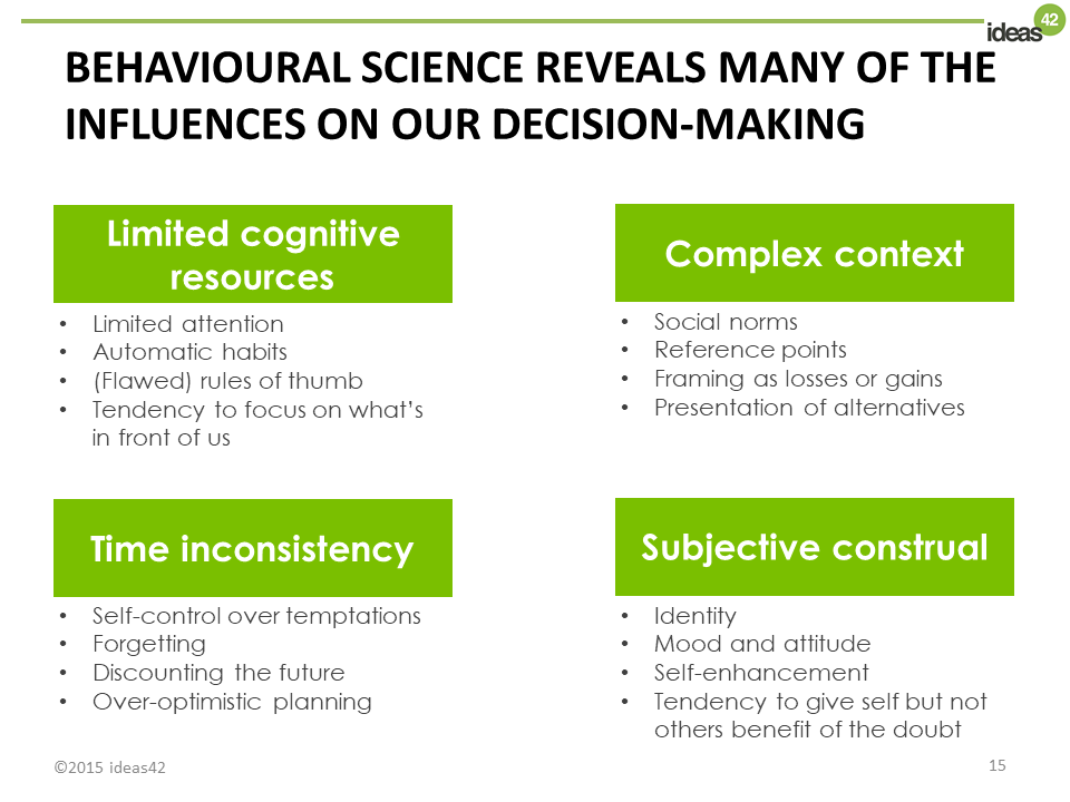 Slide15