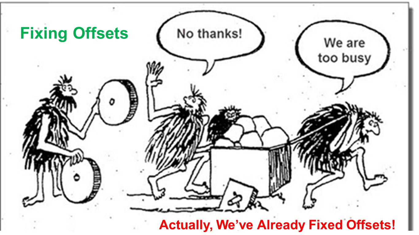 fixing offsets