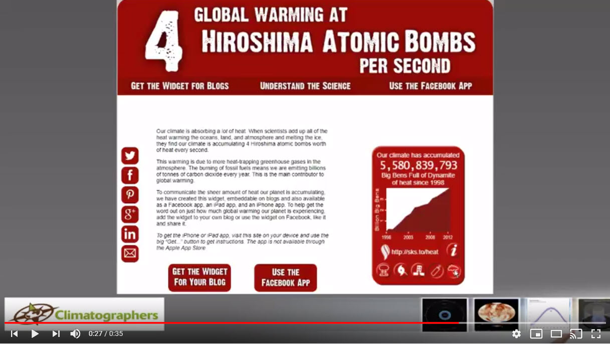 Animation - How Many Hiroshimas