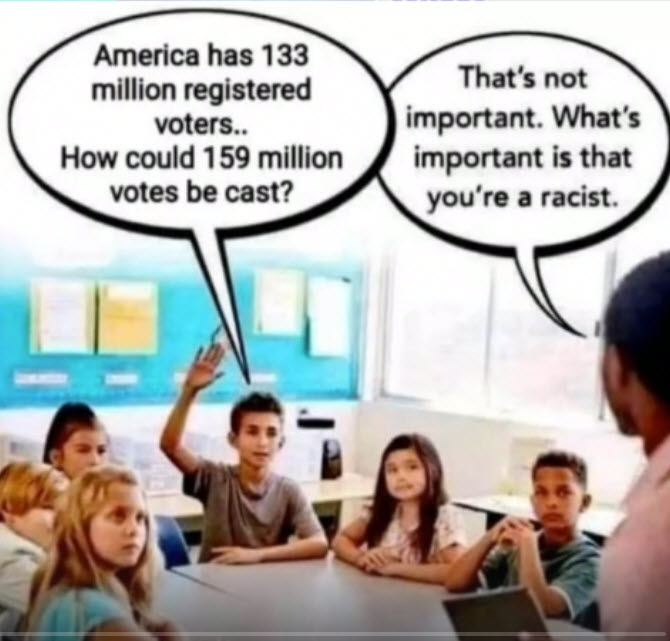 133 Million