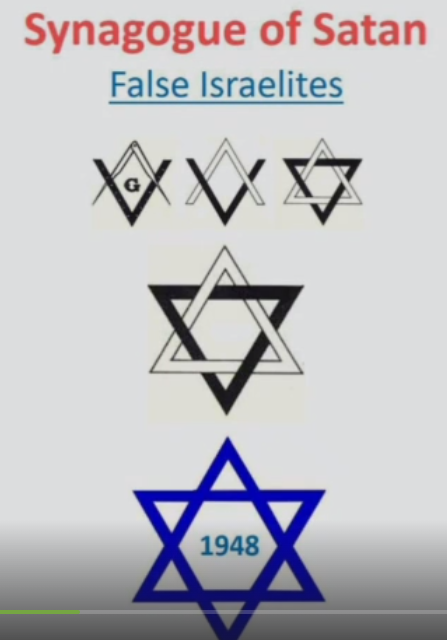 False Israelites