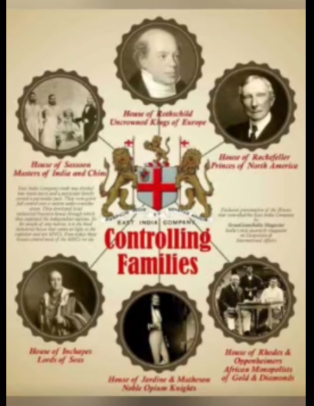 Controlling Families