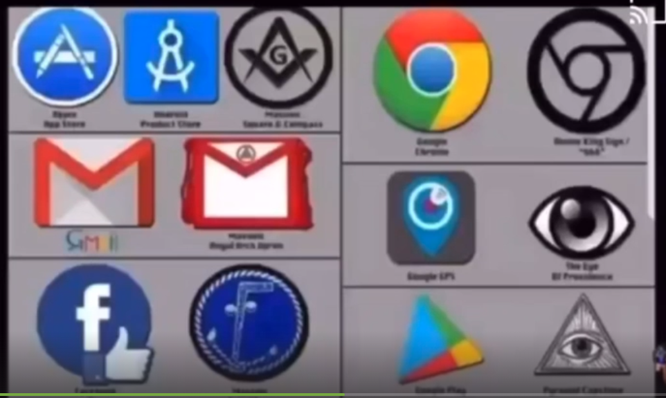 Symbols