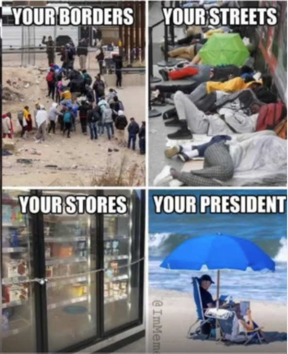 Your Borders