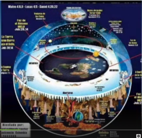Earth 2