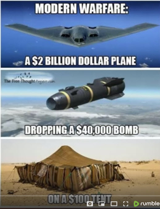 Modern Warfare