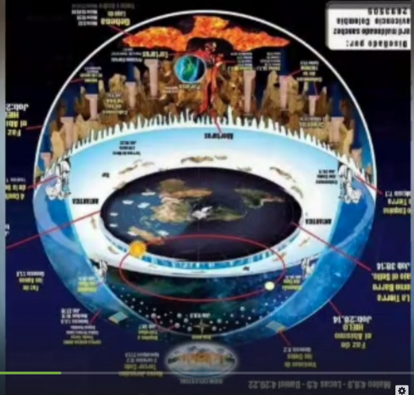 Earth 1