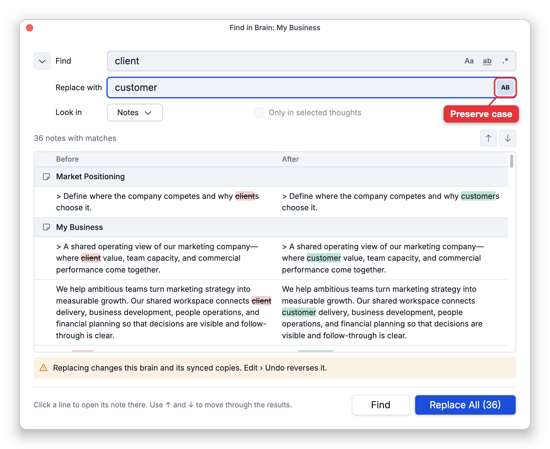 Find in Brain with Replace shown, replacing "client" with "customer" in notes: 36 notes with matches, each note's lines in a Before column with "client" struck through and an After column with "customer" highlighted, the warning that replacing changes this brain and its synced copies, and Replace All (36). A label points at the Preserve case switch at the end of the Replace with box