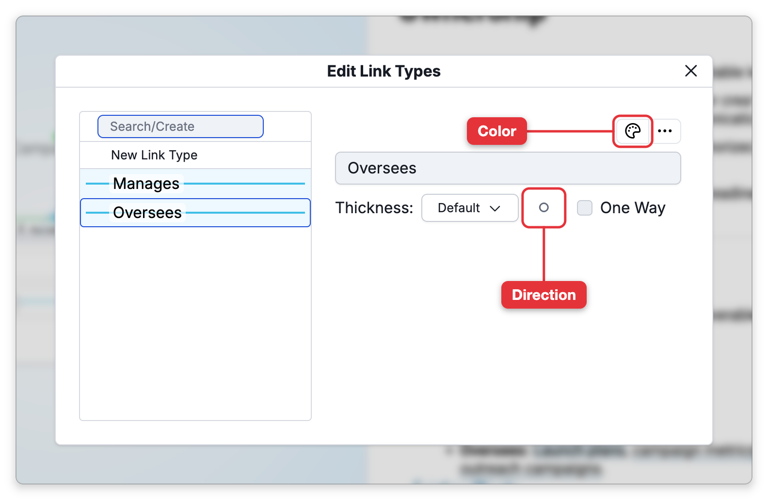 The Edit Link Types dialog: the link types Manages and Oversees on the left with Oversees chosen, and on the right its name, Thickness set to Default, the direction button and One Way, with labels on the direction button and the color button