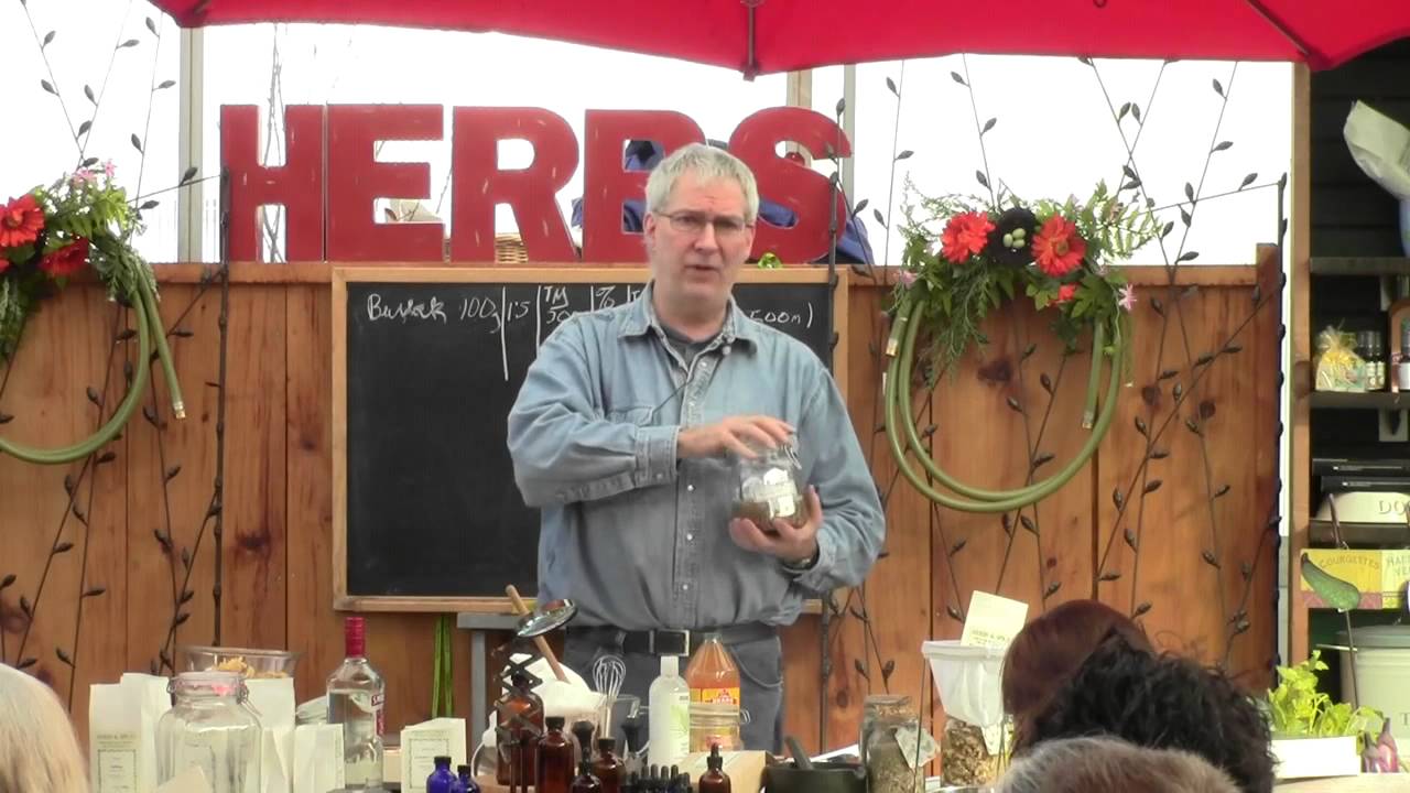 Making Your Own Tinctures - YouTube