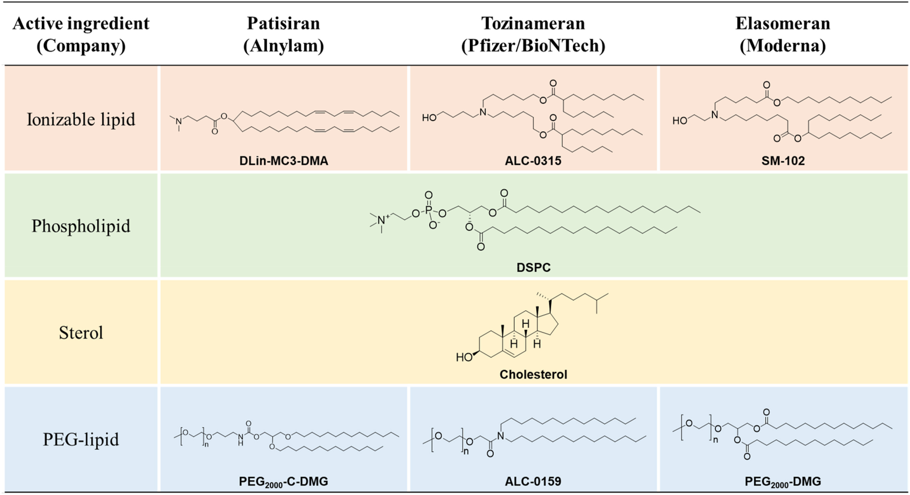 2021-mrna-3
