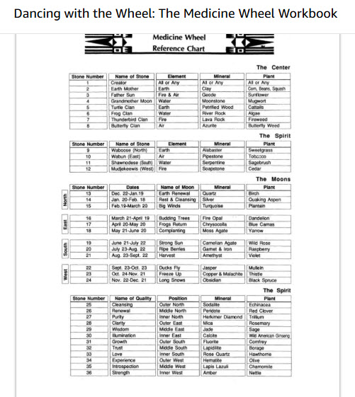 REFERENCE CHART 01       2025-09-29_10-57-55