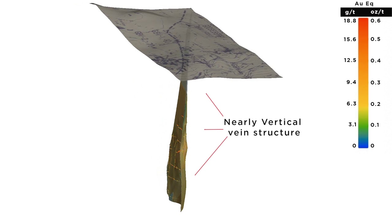 Gooseberry Geological Model Video