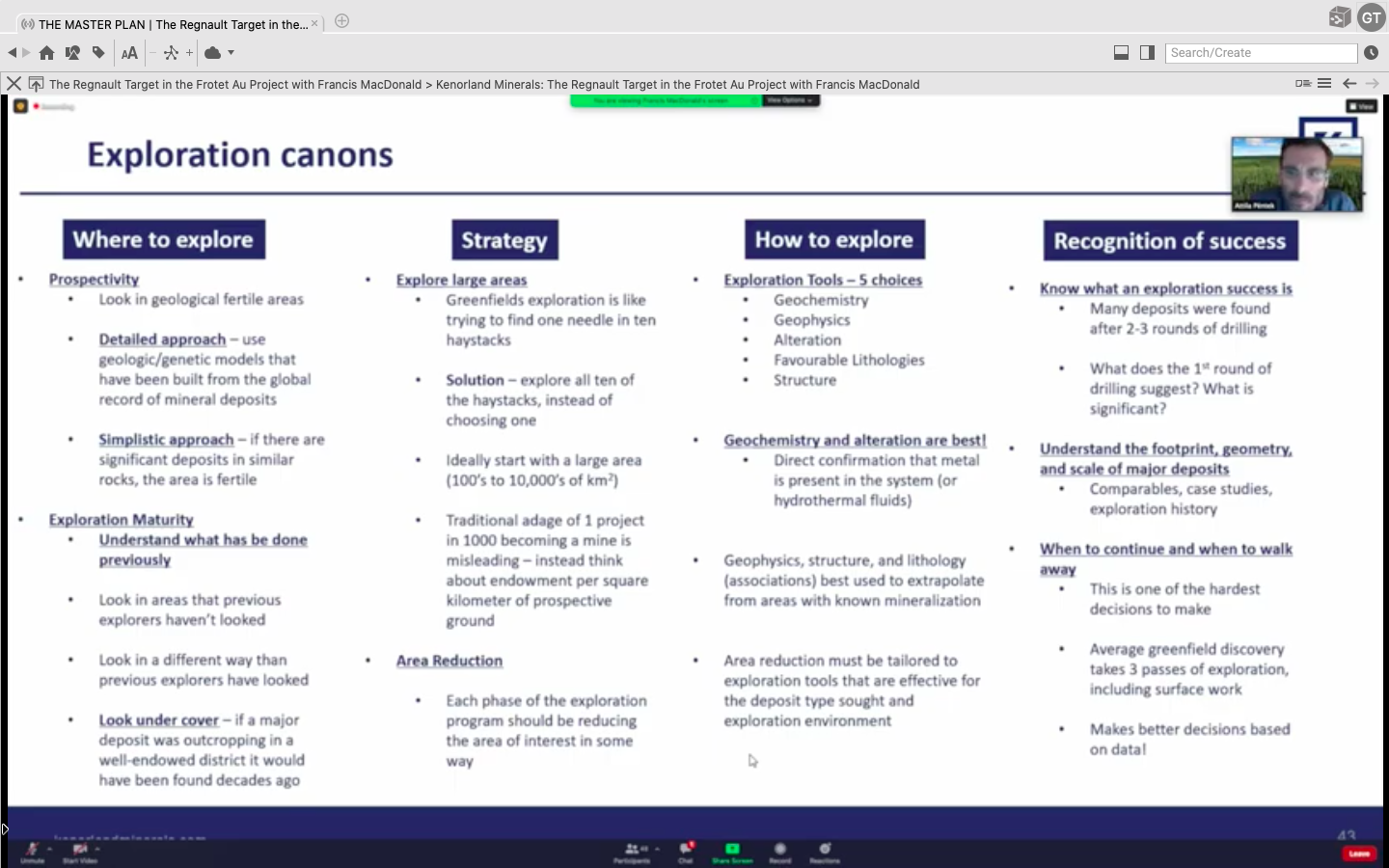 KENORLAND EXPLORATION STRATEGY 2021-03-31