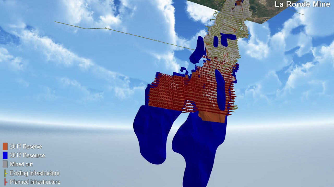 3D Model