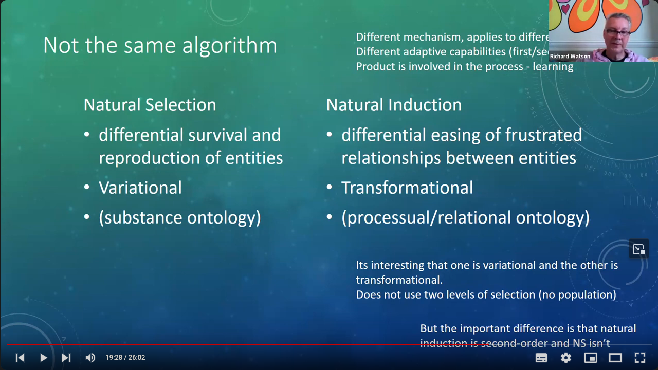Natural Selection_Natural Induction