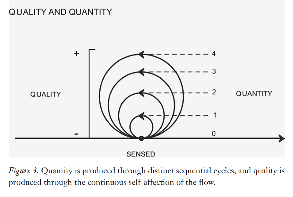 Quality-Quantity_Nail
