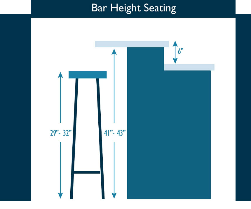 Bar Height Island and Seating
