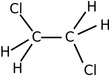 Ethylene dichloride (EDC) | Chemior