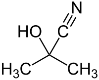 Acetone cyanohydrin (ACH) | Chemior