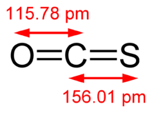 Carbonyl sulfide (OCS) | Chemior