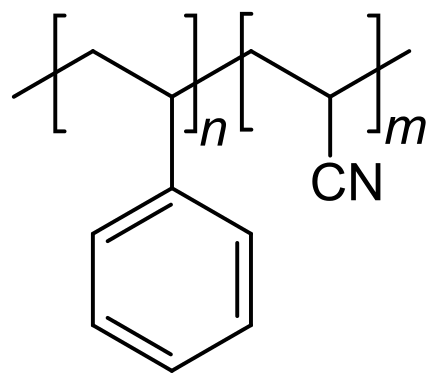 Styrene-acrylonitrile (SAN) | Chemior