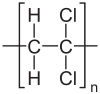 Polyvinylidene dichloride (PVDC) | Chemior