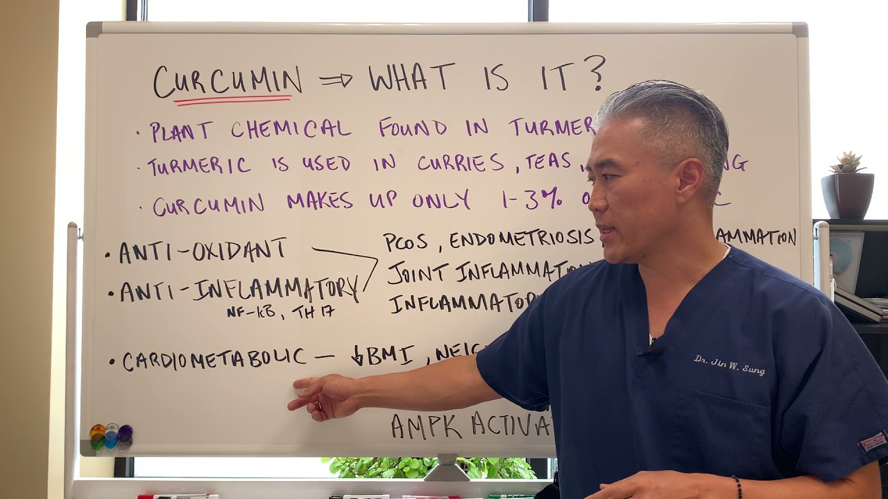 CURCUMIN-----What is it? - YouTube